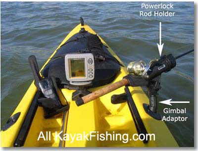 DIY Kayak Fishing Rod Holder Horizontal Pivots!, 41% OFF